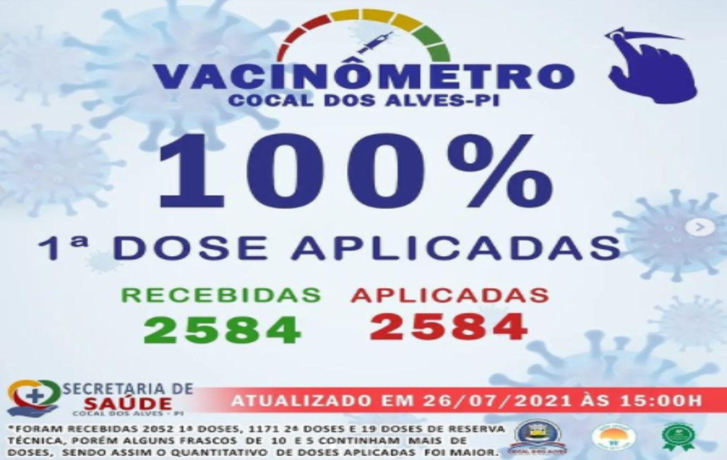 Cocal dos Alves