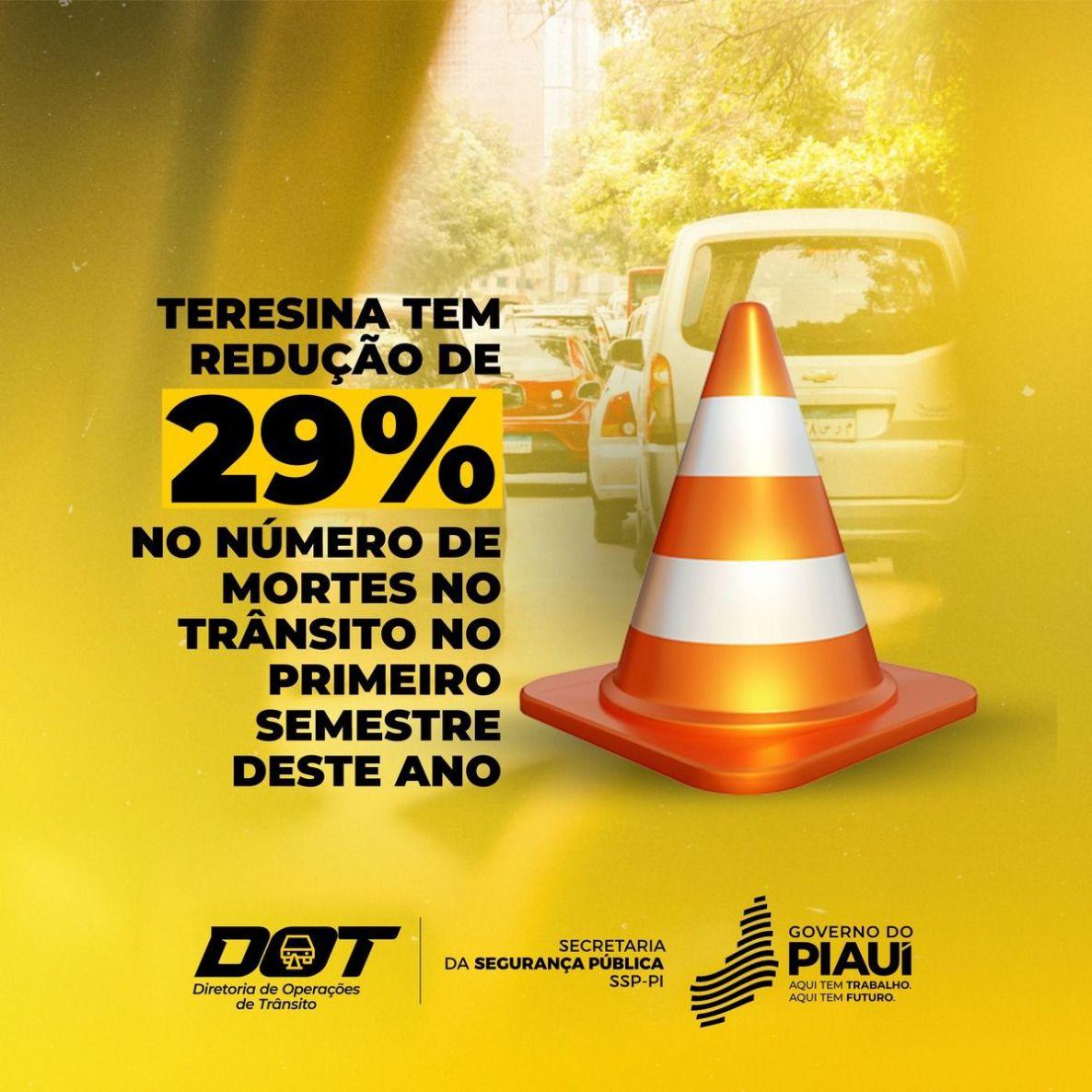 Teresina tem redução 29% no número de mortes no trânsito no primeiro semestre deste ano